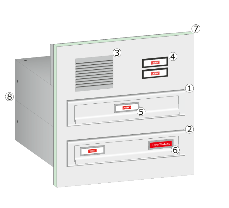 Briefkastenanlage BASIC-Line