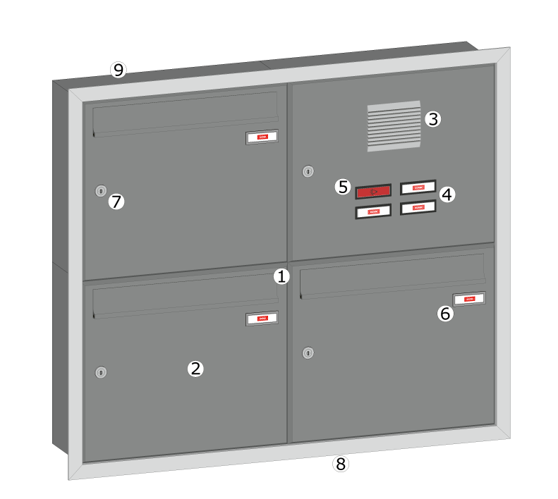 Beispiel Unterputz-Anlage